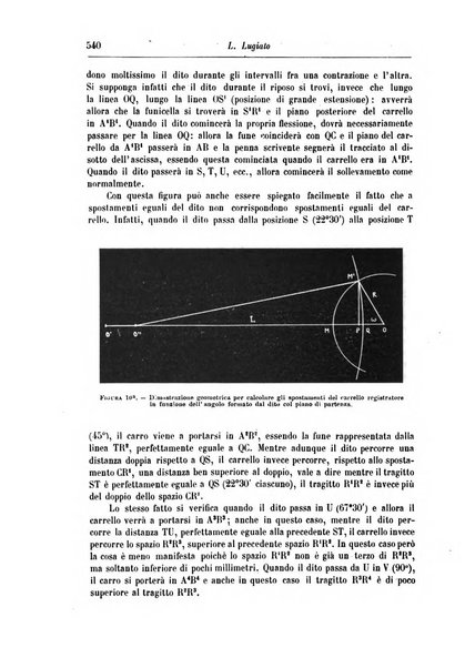 Rivista di patologia nervosa e mentale