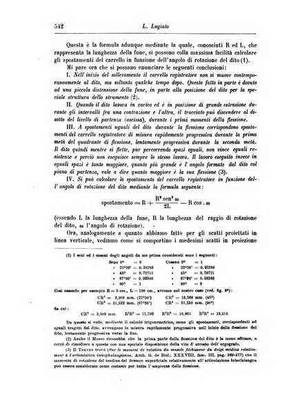 Rivista di patologia nervosa e mentale