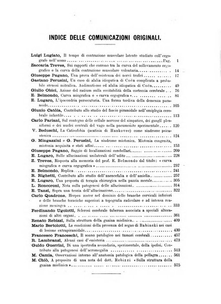 Rivista di patologia nervosa e mentale