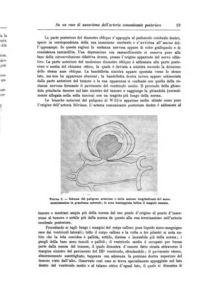 Rivista di patologia nervosa e mentale