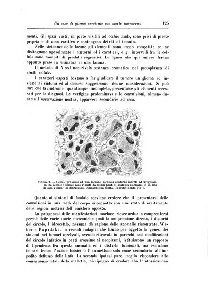 Rivista di patologia nervosa e mentale