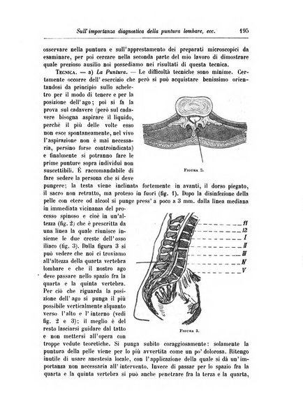 Rivista di patologia nervosa e mentale