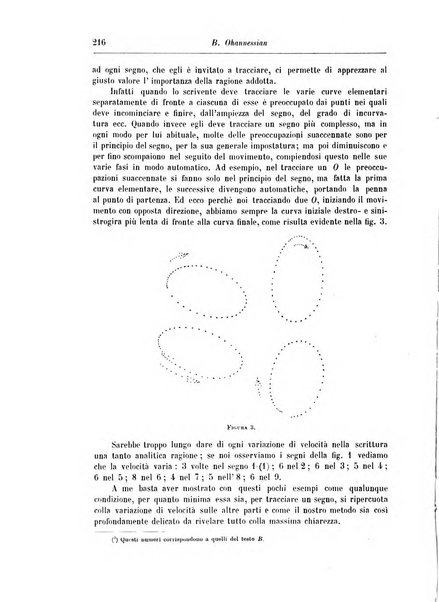 Rivista di patologia nervosa e mentale