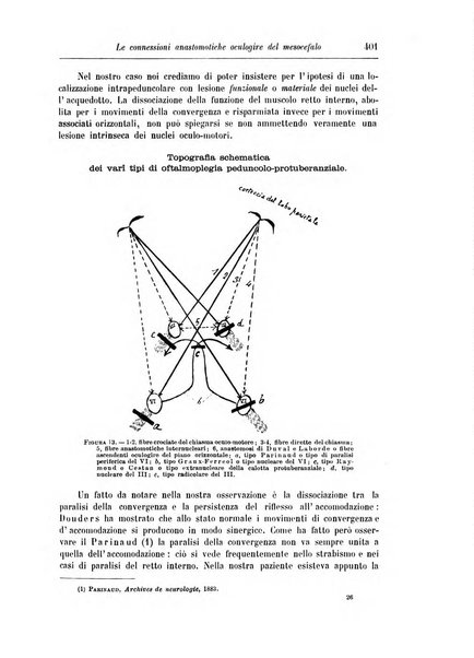 Rivista di patologia nervosa e mentale