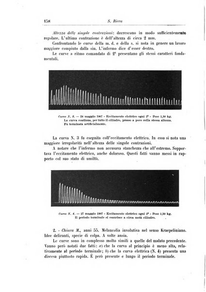 Rivista di patologia nervosa e mentale