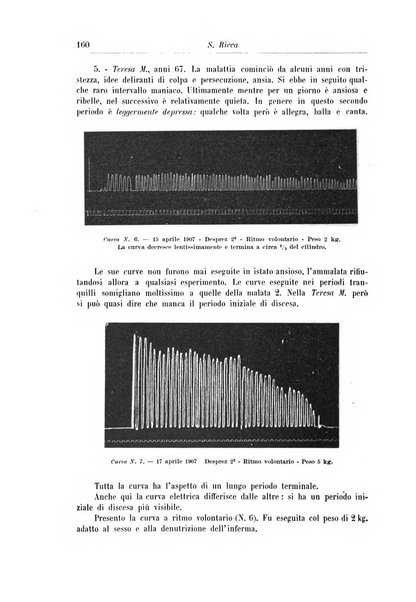 Rivista di patologia nervosa e mentale