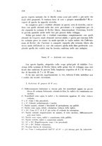 giornale/CFI0298588/1909/unico/00000138