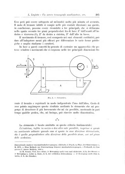 Rivista di patologia nervosa e mentale