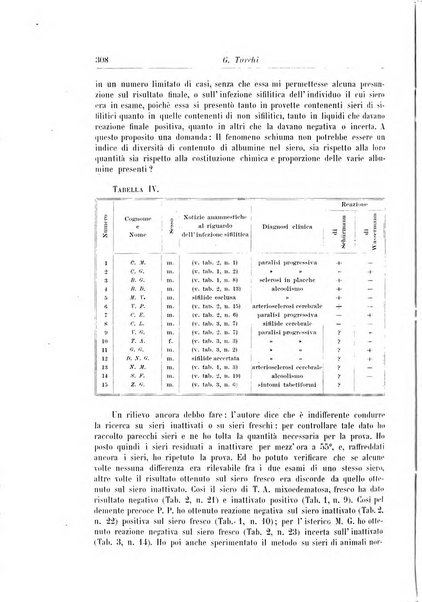 Rivista di patologia nervosa e mentale