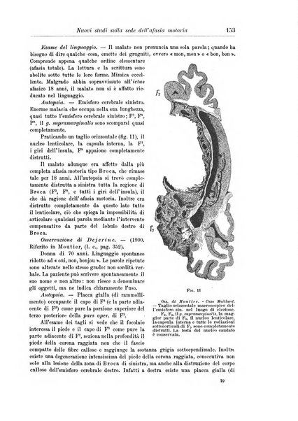 Rivista di patologia nervosa e mentale