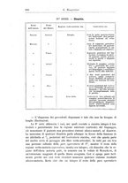 giornale/CFI0298588/1910/unico/00000184