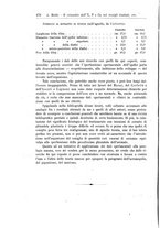 giornale/CFI0298588/1910/unico/00000520