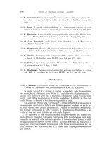 giornale/CFI0298588/1911/unico/00000204