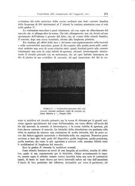 Rivista di patologia nervosa e mentale