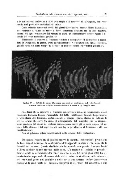 Rivista di patologia nervosa e mentale