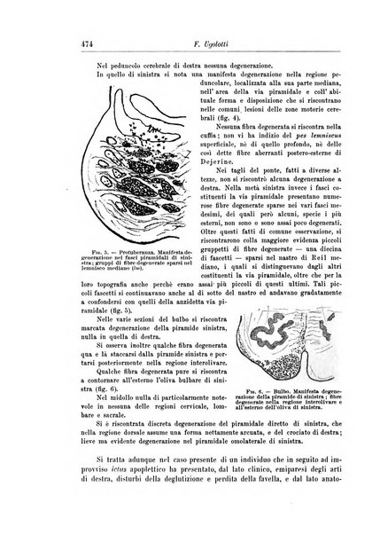 Rivista di patologia nervosa e mentale