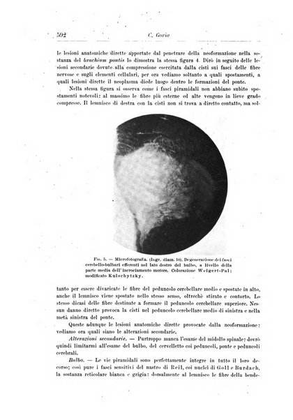 Rivista di patologia nervosa e mentale