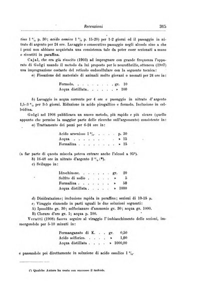 Rivista di patologia nervosa e mentale