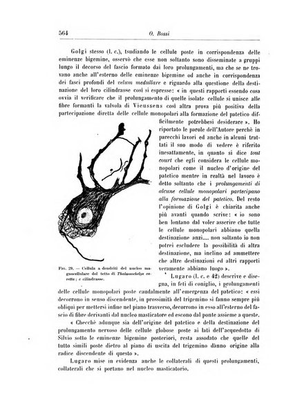 Rivista di patologia nervosa e mentale