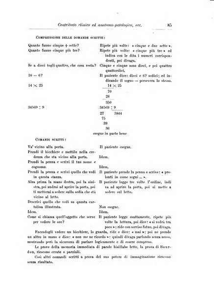 Rivista di patologia nervosa e mentale