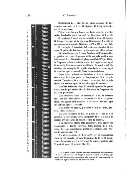 Rivista di patologia nervosa e mentale