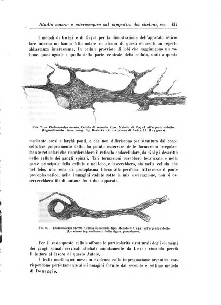 Rivista di patologia nervosa e mentale