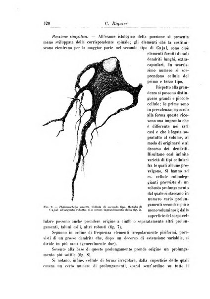 Rivista di patologia nervosa e mentale