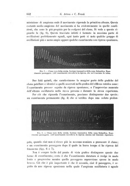 Rivista di patologia nervosa e mentale