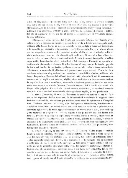 Rivista di patologia nervosa e mentale