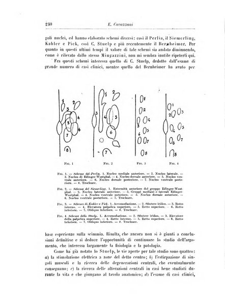 Rivista di patologia nervosa e mentale