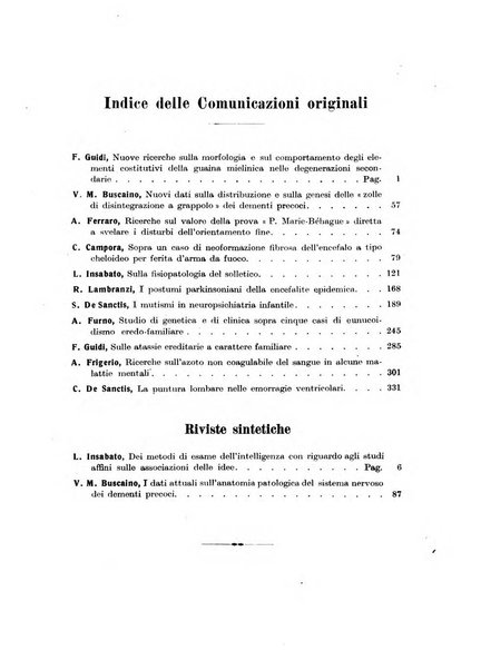 Rivista di patologia nervosa e mentale