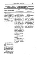 giornale/CFI0298588/1922/unico/00000209