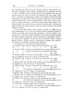 giornale/CFI0298588/1922/unico/00000406