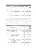 giornale/CFI0298588/1923-1924/unico/00000078