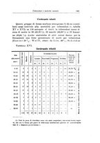 giornale/CFI0298588/1923-1924/unico/00000171