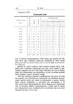 giornale/CFI0298588/1923-1924/unico/00000176