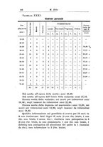 giornale/CFI0298588/1923-1924/unico/00000208