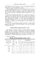 giornale/CFI0298588/1923-1924/unico/00000211