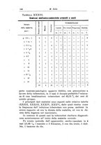 giornale/CFI0298588/1923-1924/unico/00000212