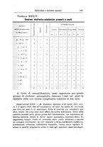giornale/CFI0298588/1923-1924/unico/00000213