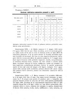 giornale/CFI0298588/1923-1924/unico/00000214