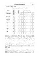 giornale/CFI0298588/1923-1924/unico/00000217