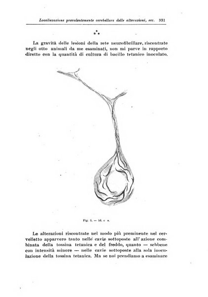 Rivista di patologia nervosa e mentale