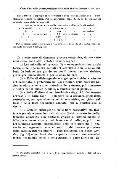 Rivista di patologia nervosa e mentale