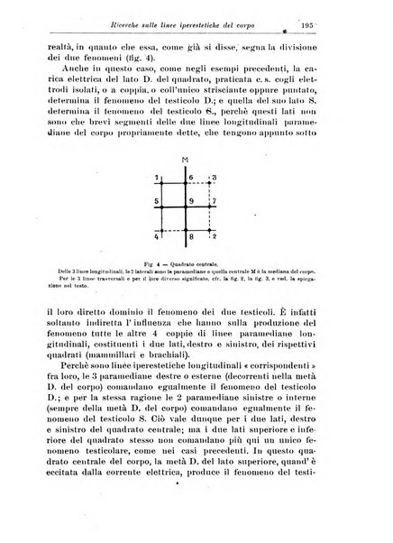 Rivista di patologia nervosa e mentale