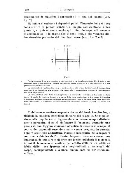 Rivista di patologia nervosa e mentale