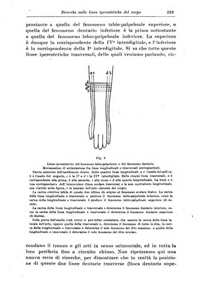 Rivista di patologia nervosa e mentale