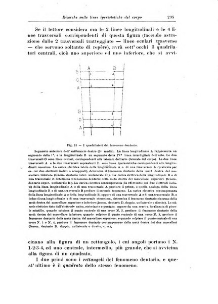 Rivista di patologia nervosa e mentale