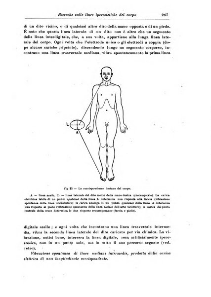 Rivista di patologia nervosa e mentale