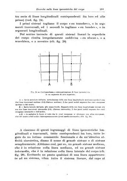 Rivista di patologia nervosa e mentale